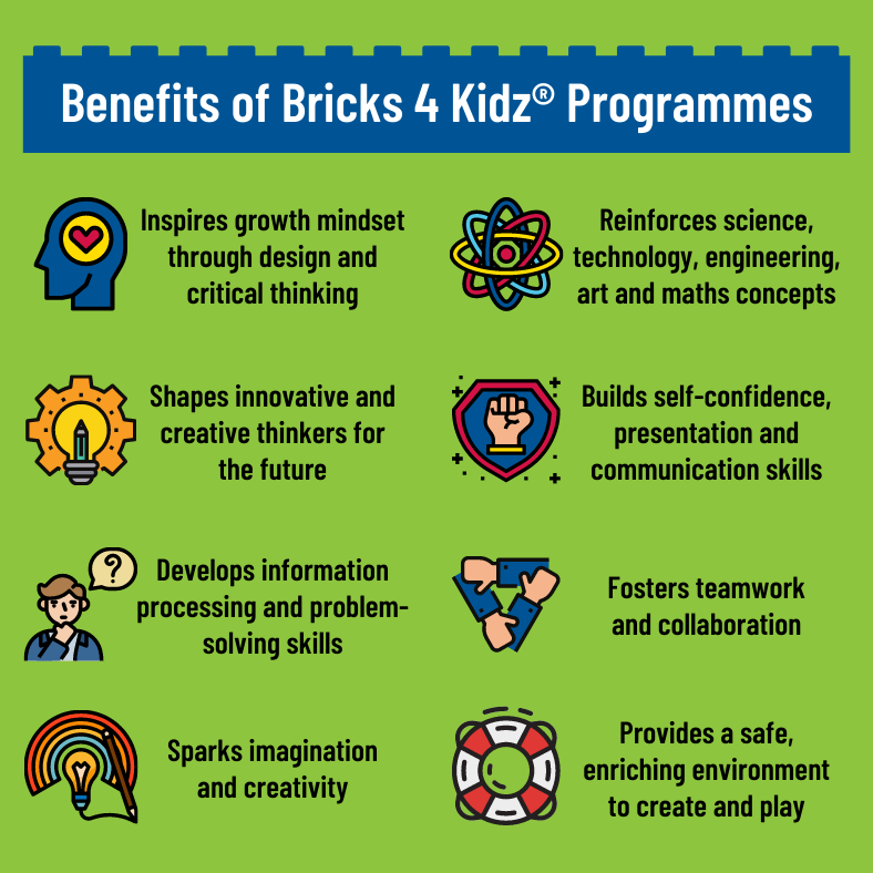 Benefits of Bricks 4 Kidz Programmes