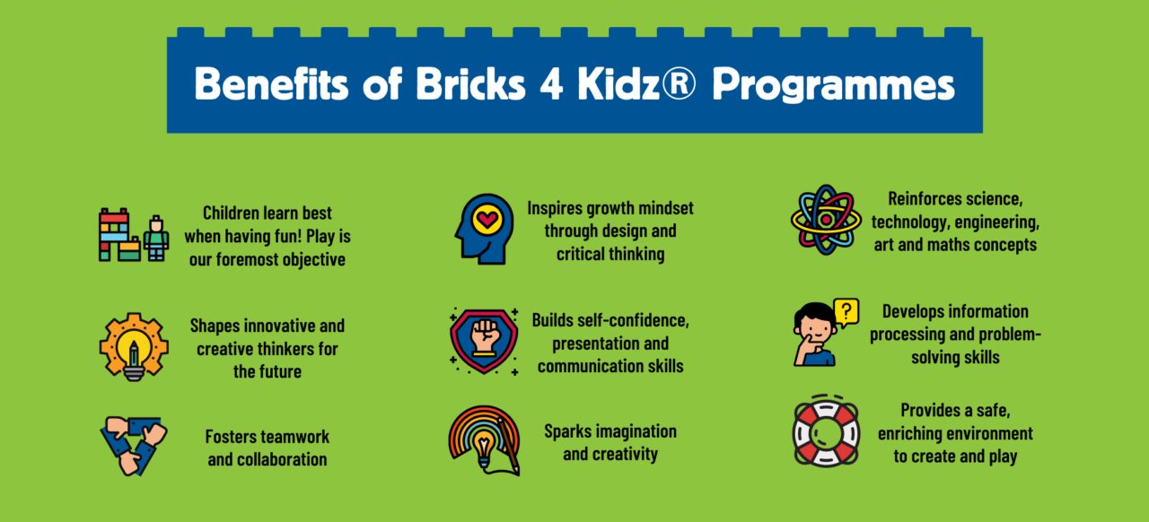 Online Steam Programme Bricks 4 Kidz New Zealand